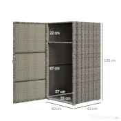 Outsunny Dulap de Depozitare din Ratan PE cu Usa pentru Exterior, Dulap de Depozitare Accesorii Independent Impermeabil, Gri | Aosom Romania 