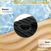 Outsunny Bază pentru Umbrelă din Plastic cu Consolă cu 2 Roți și Mâner, 80x60x19 cm, Negru | Aosom Romania