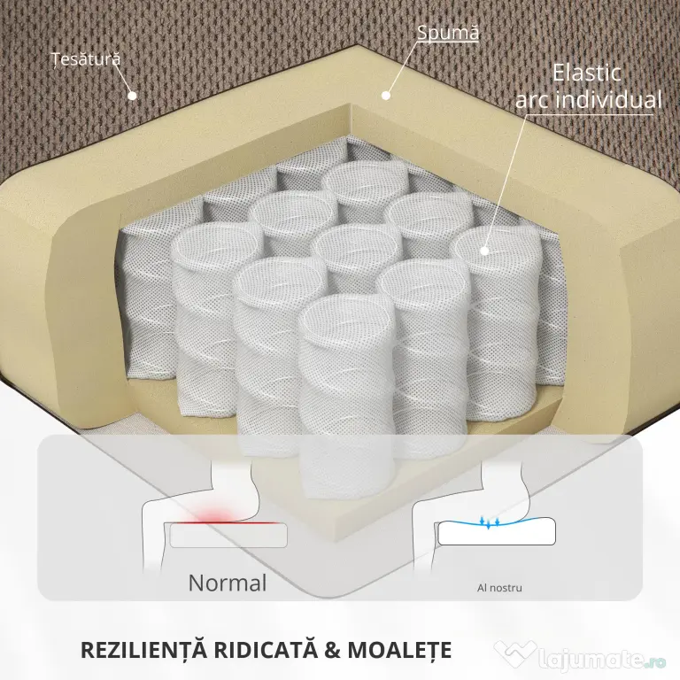 HOMCOM Fotoliu Rabatabil până la 150° cu 8 Puncte de Masaj, 2 Telecomenzi și Suport pentru Picioare, 93x104x100 cm, Maro | Aosom Romania