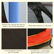 HOMCOM Trambolină pentru Copii 3-10 Ani cu Plasă de Siguranță, Suprafață Elastică cu Țevi Capitonate, Ø175x190 cm, Albastru | Aosom Romania 