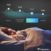 HOMCOM Frigider pentru 12 sticle cu Control Dublu al Temperaturii, Rafturi Reglabile și Iluminare, Negru 