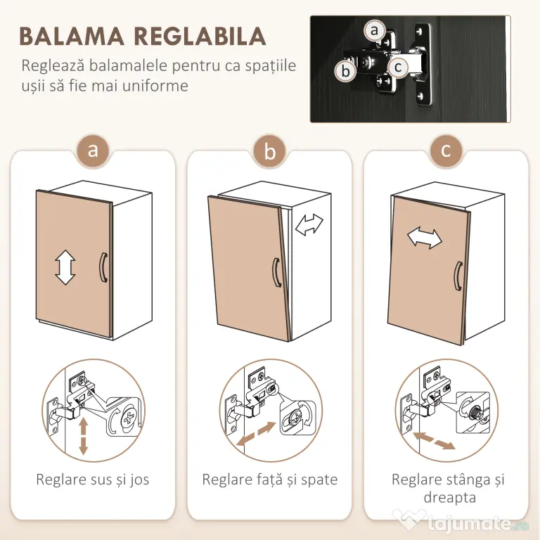 Homcom Dulap Bucatarie Alb – 5 Rafturi | Aosom Romania