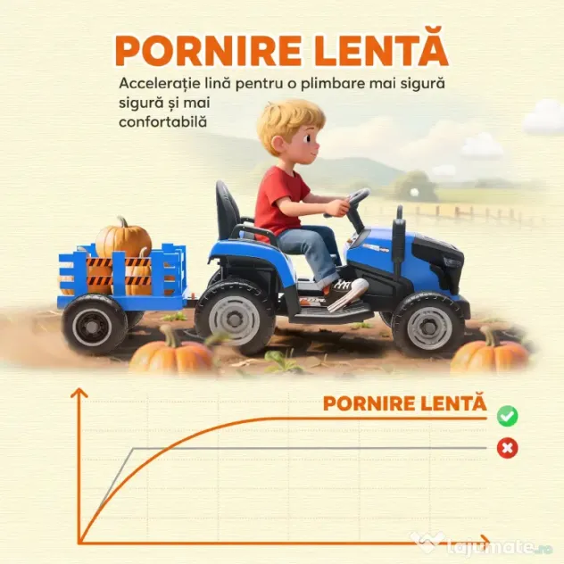 AIYAPLAY 2 în 1 Tractor Electric pentru Copii 3-8 Ani cu Remorcă Detașabilă, Telecomandă, Muzică, Lumini, Albastru | Aosom Romania