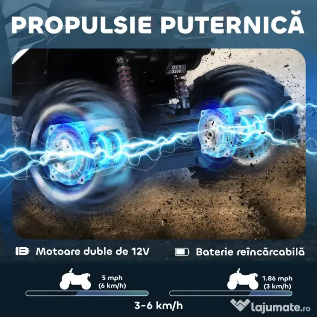 HOMCOM Quad Electric pentru Copii 3-5 Ani 12V, 3-8km/h Mini Quad pentru Copii cu 2 Motoare, Muzică, MP3, Conector USB, Card TF, Faruri și Pedală, Alb | Aosom Romania