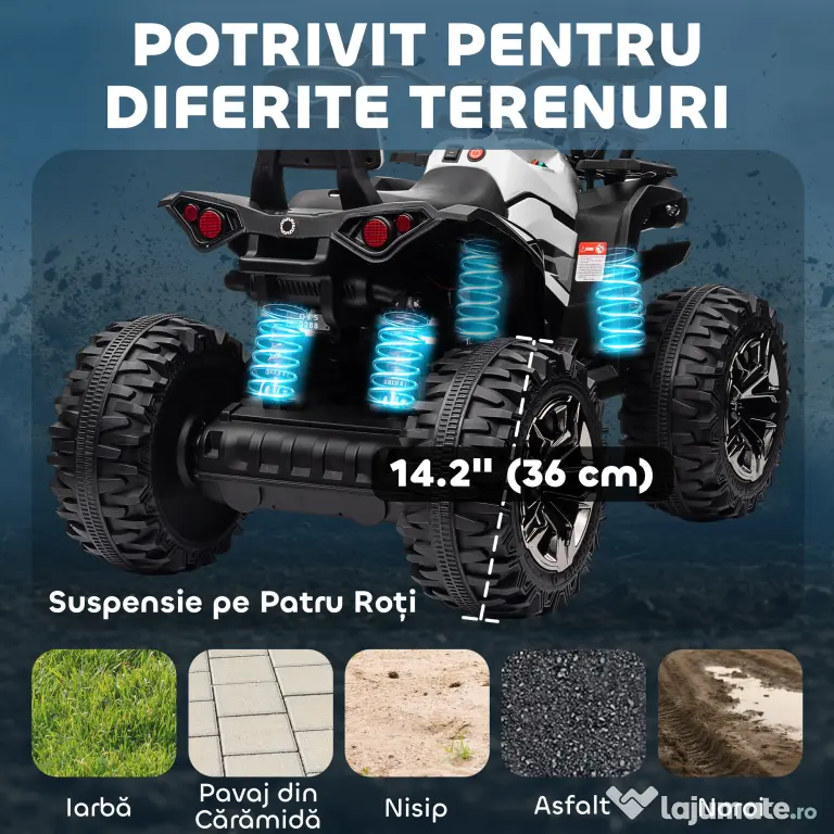 HOMCOM Quad Electric pentru Copii 3-5 Ani 12V, 3-8km/h Mini Quad pentru Copii cu 2 Motoare, Muzică, MP3, Conector USB, Card TF, Faruri și Pedală, Alb | Aosom Romania