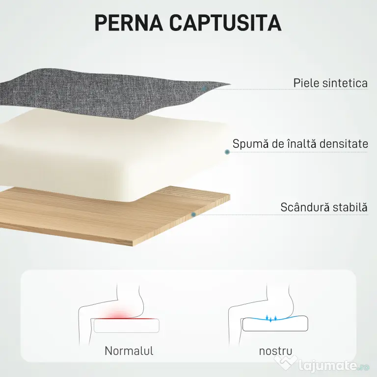 HOMCOM Scaun de Birou Masaj cu 6 Puncte, Încălzire și Suport pentru Picioare, Scaun Ergonomic Rabatabil Rotativ din Stofă Tip In Respirabil cu Telecomandă și Înălțime Reglabilă, Gri | Aosom Romania