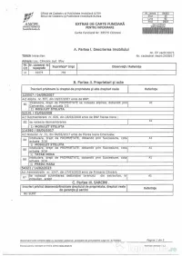 Teren intravilan 750 mp + Drum de acces – Clinceni, Ilfov 