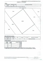Teren intravilan 750 mp + Drum de acces – Clinceni, Ilfov