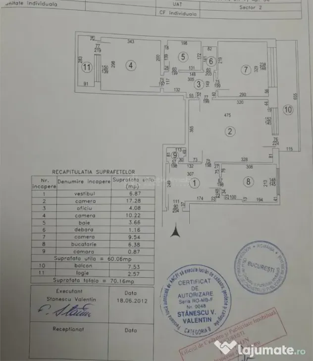 3 camere - Maior Coravu - Vatra Luminoasa