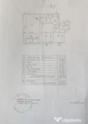 2 camere - Ion Berindei - Colentina 