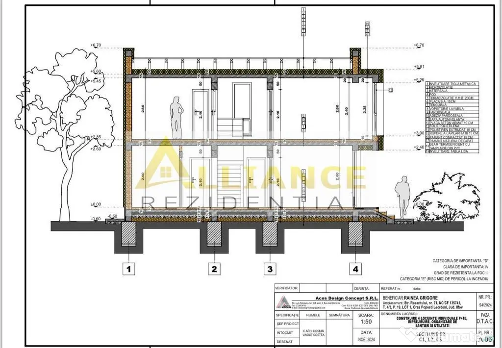 Vila individuala 4 camere locatie Popesti Leordeni