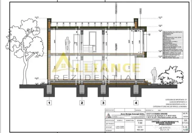 Vila individuala 4 camere locatie Popesti Leordeni