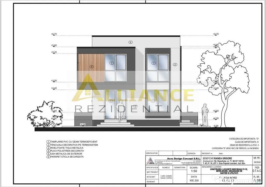 Vila individuala 4 camere locatie Popesti Leordeni