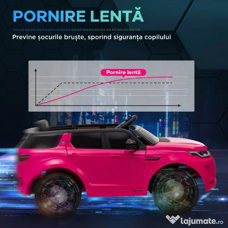 AIYAPLAY Mașină Electrică Copii cu Licență Land Rover Discovery, cu Faruri, Claxon și Centură, din Plastic și Metal, 106x65,5x51 cm, Roz