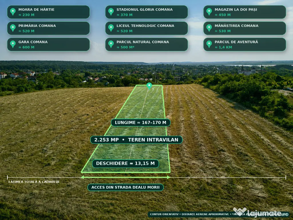 Teren intravilan 2.253 mp aproape Bucuresti