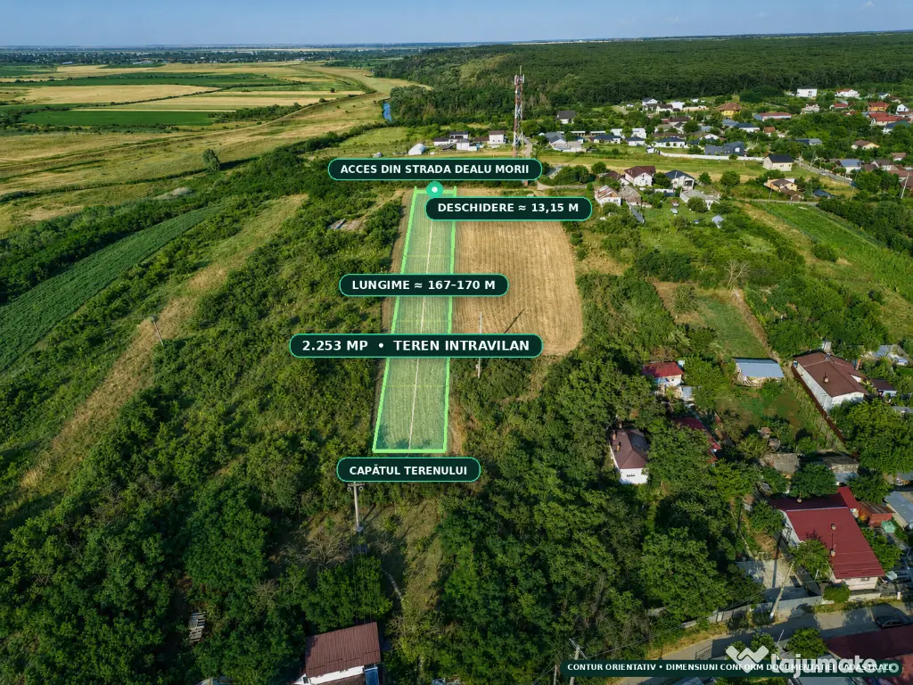 Teren intravilan 2.253 mp aproape Bucuresti