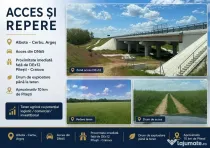 Terenuri cu potențial logistic și industrial, Albota, A...