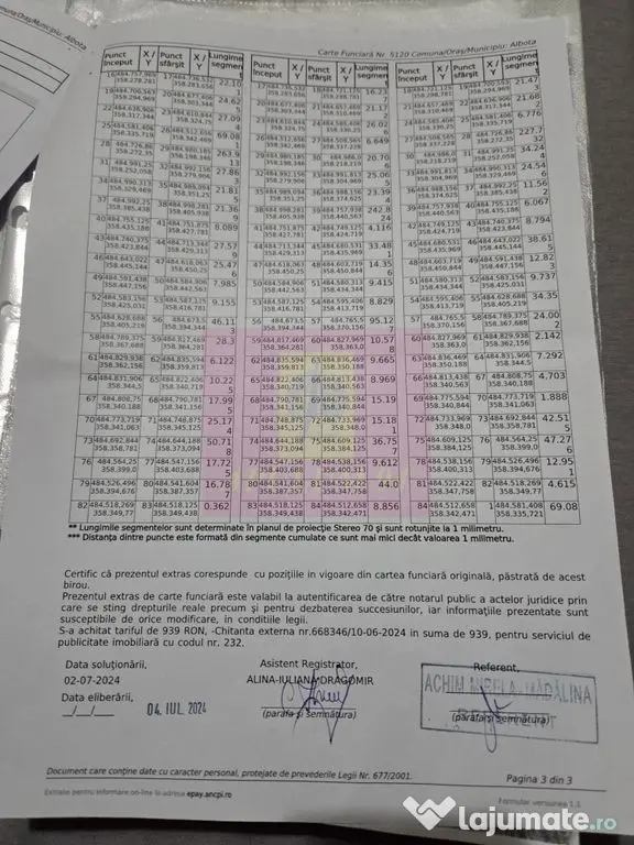 Terenuri cu potențial logistic și industrial, Albota, A... - Albota (Arges)