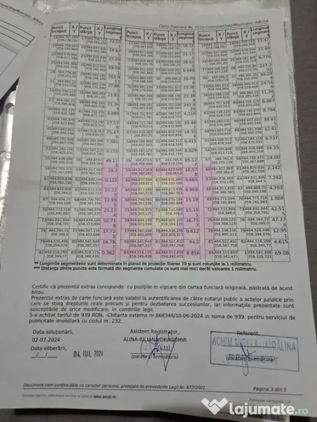 Terenuri cu potențial logistic și industrial, Albota, A... - Albota (Arges)