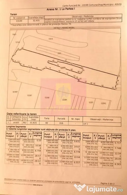 Terenuri cu potențial logistic și industrial, Albota, A... - Albota (Arges)