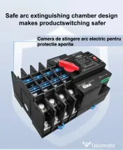 ATS trifazat Comutator panouri fotovoltaice Generator WIFI 125A