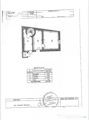 Casa + Teren 566 mp | Unirii - Cartier Evreiesc | Necesita R 