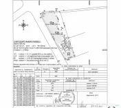 Casa + Teren 566 mp | Unirii - Cartier Evreiesc | Necesita R 