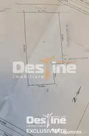 COMISION 0% CUMPARATOR - Teren intravilan 900 mp - Vișan...