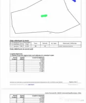 Teren pentru cabane, 6785 mp, la asfalt, zona Muntele Rece 