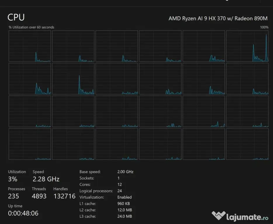 Vand Asus TUF Ryzen A14 AI 9 HX370,16GB,1TB,RTX4050 8GB