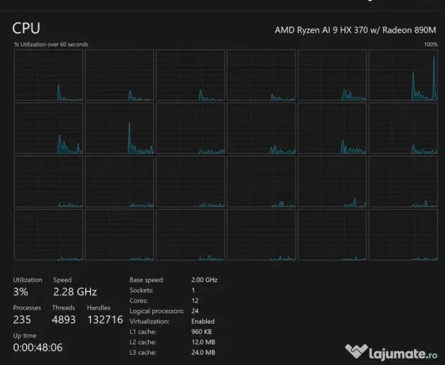 Vand Asus TUF Ryzen A14 AI 9 HX370,16GB,1TB,RTX4050 8GB