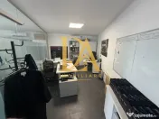 0% Comision Spatiu comercial de inchiat in zona Aviatiei 