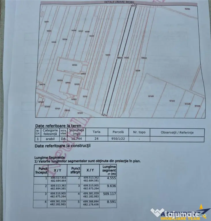 Teren intravilan 10.744 mp, Fagaras, zona comerciala ,2 fron - Fagaras (Brasov)