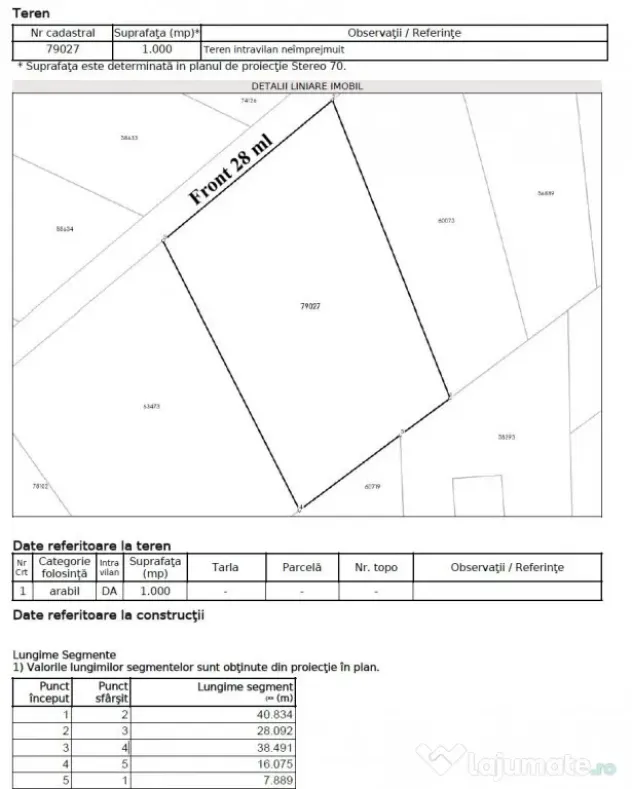 Teren intravilan 10 ari, front 28 ml, Livada SCPP, Cerbului, - Zalau (Salaj)