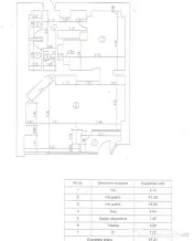 Zona Dristor- Mihai Bravu sp 82 mp ideal market farmacie