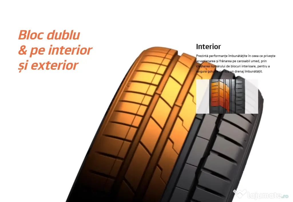Set 4 anvelope vară Hankook Ventus S1 evo3 SUV K127A 235/50R18 101H XL