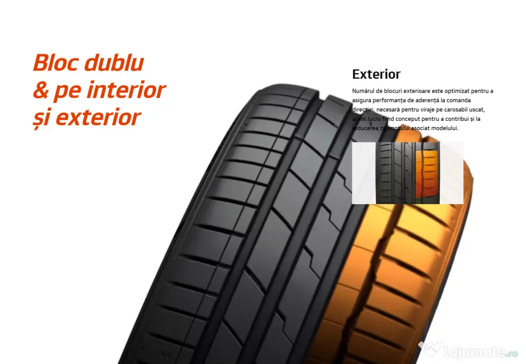 Set 4 anvelope vară Hankook Ventus S1 evo3 SUV K127A 235/50R18 101H XL