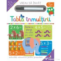 Vreau sa invat. Tabla inmultirii