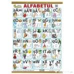Plansa Alfabet