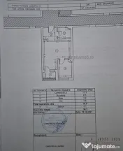 Ocazie Garsoniera Premium Ultra-dotata Avangarde Grande V... 