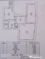 Apartament 3 camere Central