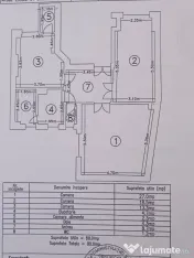 Apartament 3 camere Central