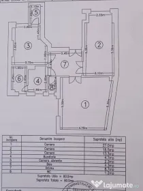 Apartament 3 camere Central