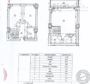 Penthouse Coresi , Parcare Box#259; |Complet mobilat 