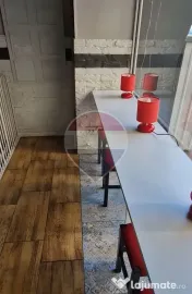 Spațiu comercial de inchiriat | vitrina stradala de 3,6 m | Dorobanti