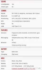 Samsung A17 SIGILAT cu Factura