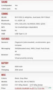 Samsung A17 SIGILAT cu Factura 