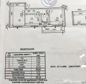 Apartament 2 camere,echipat complet, etaj 2, boxa, Central-Scoala nr.2 