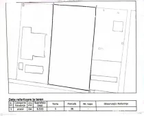 Oportunitate, teren vis-a-vis de aeroportul Craiova, 6500 mp