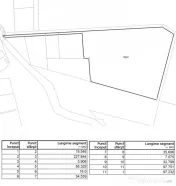 Teren intravilan constructii 1 ha, zona exclusivista, Meses/ 